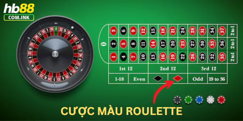 Cược theo màu hình thức vào tiền phổ biến trong Roulette